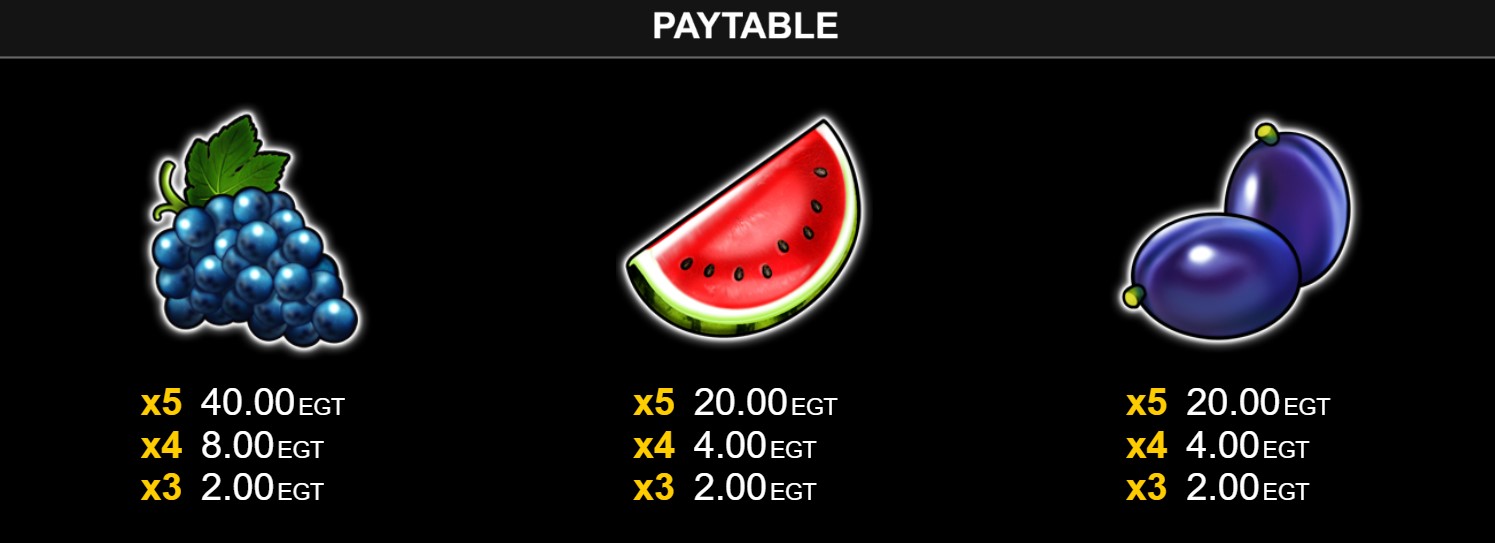 40 super hot paytable