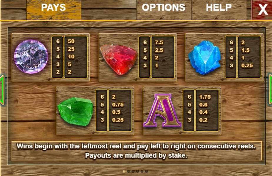 bonanza paytable