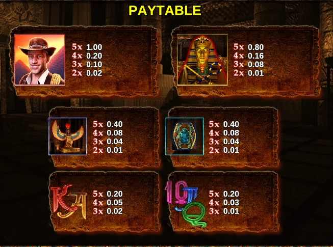 book of ra 10 deluxe paytable