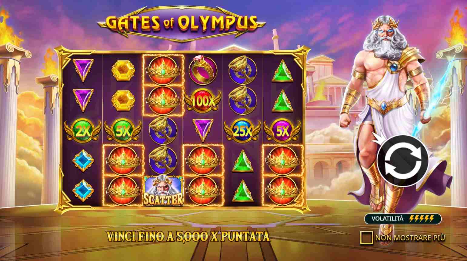 gates of olympus slot