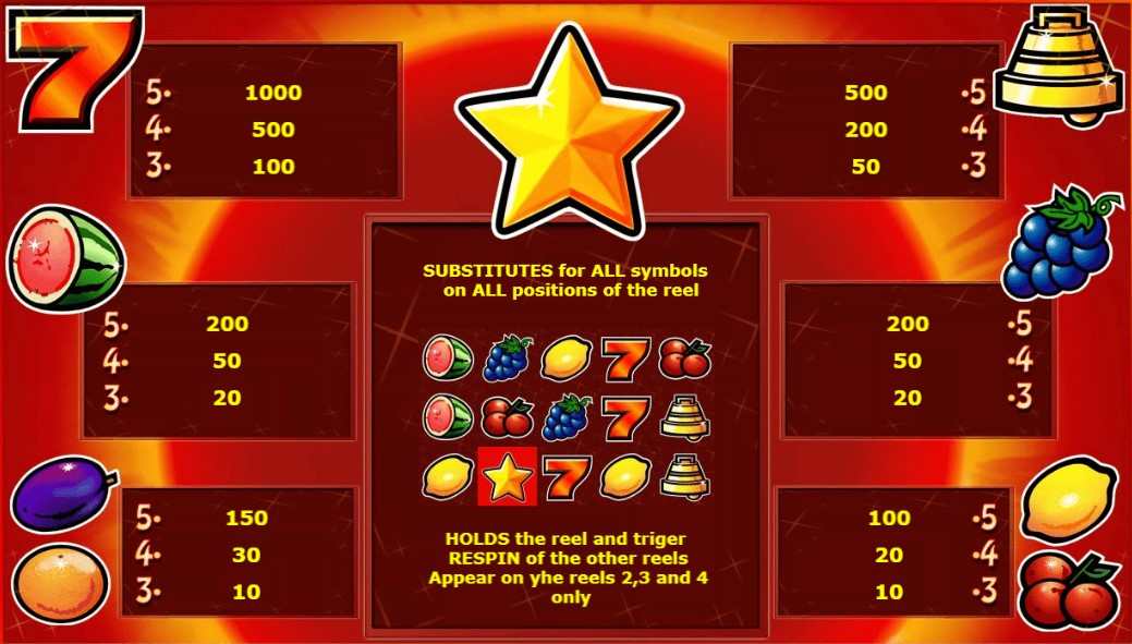 power stars paytable