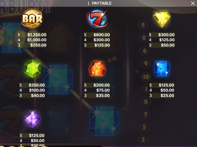 starburst slot paytable